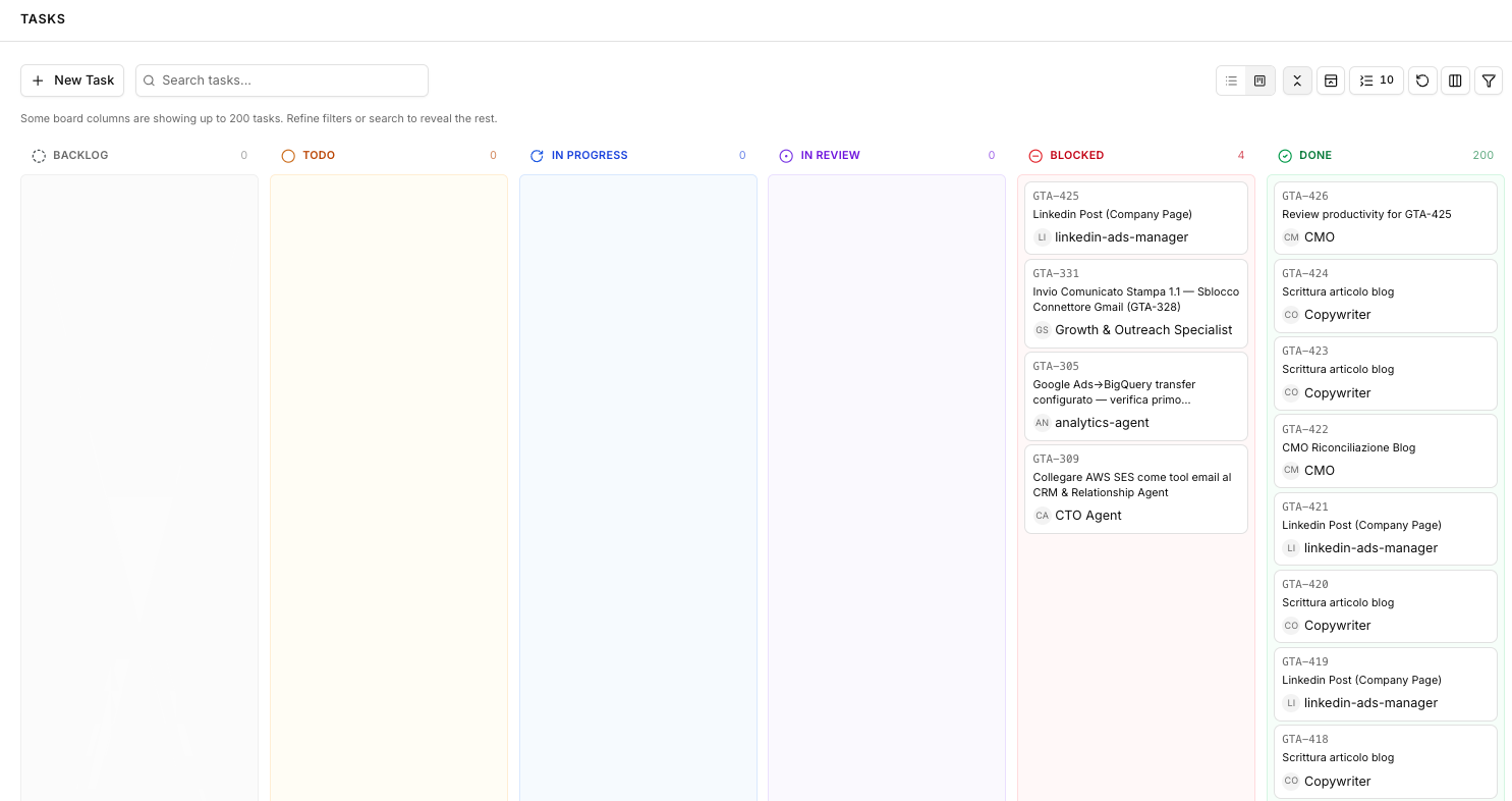 AWA AI Teams task board