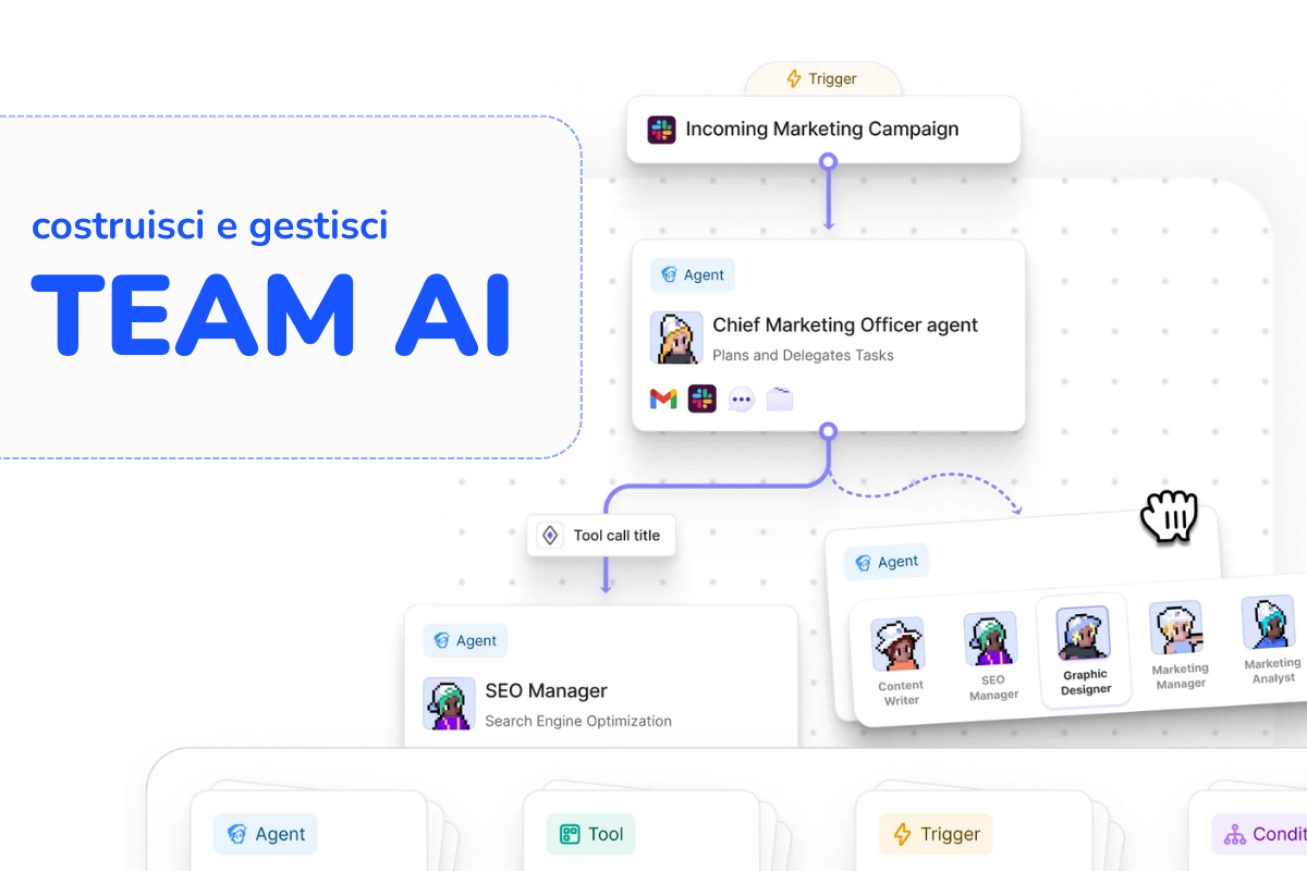 Relevance AI Workforce